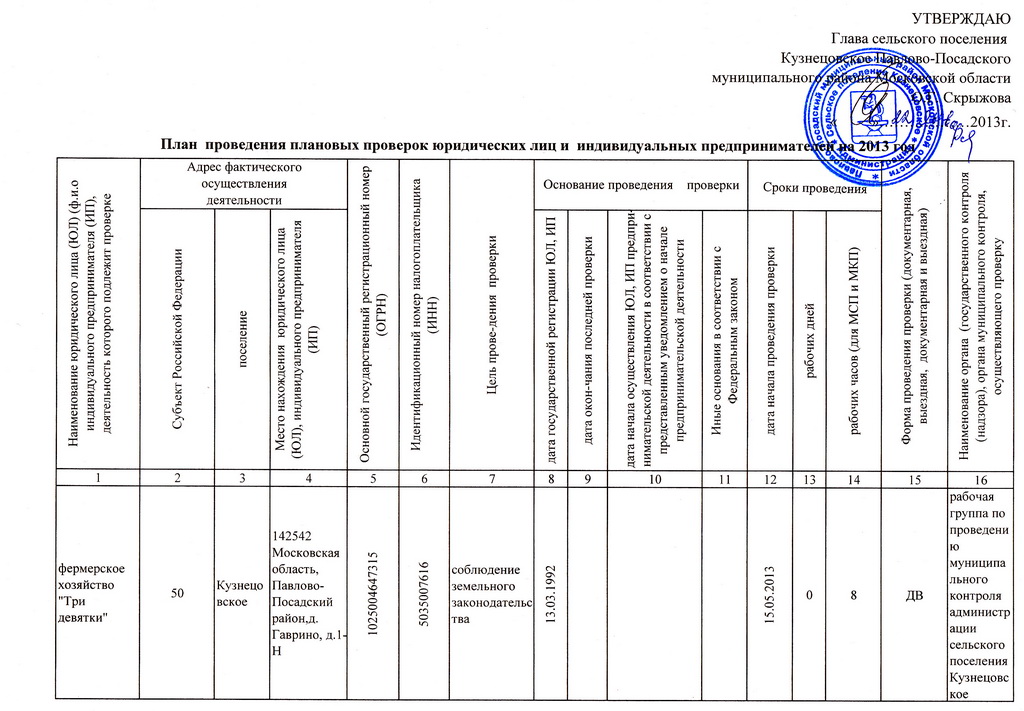 План график проверок по инн